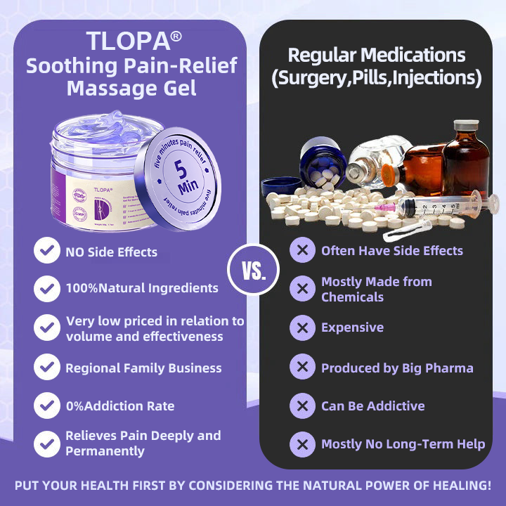 𝐎𝐟𝐟𝐢𝐜𝐢𝐚𝐥 𝐒𝐭𝐨𝐫𝐞: Trilumia® 𝑺𝒉𝒂𝒓𝒌 𝑪𝒂𝒓𝒕𝒊𝒍𝒂𝒈𝒆 𝑷𝒂𝒊𝒏-𝑺𝒐𝒐𝒕𝒉𝒊𝒏𝒈 𝑩𝒐𝒏𝒆 𝑹𝒆𝒄𝒐𝒗𝒆𝒓𝒚 𝑮𝒆𝒍 👨‍⚕️𝑨𝒎𝒆𝒓𝒊𝒄𝒂𝒏 𝑨𝒄𝒂𝒅𝒆𝒎𝒚 𝒐𝒇 𝑶𝒓𝒕𝒉𝒐𝒑𝒂𝒆𝒅𝒊𝒄 𝑺𝒖𝒓𝒈𝒆𝒐𝒏𝒔 (𝑨𝑨𝑶𝑺) 𝒓𝒆𝒄𝒐𝒎𝒎𝒆𝒏𝒅 (5-𝗆𝗂𝗇𝗎𝗍𝖾 𝗉𝖺𝗂𝗇 𝗋𝖾𝗅𝗂𝖾𝖿, 𝟩 𝖽𝖺𝗒𝗌 𝗍𝗈 𝗋𝖾𝗌𝗍𝗈𝗋𝖾 𝗃𝗈𝗂𝗇𝗍 𝗆𝗈𝖻𝗂𝗅𝗂𝗍𝗒, 𝟦 𝗐𝖾𝖾𝗄𝗌 𝖿𝗈𝗋 𝖼𝗈𝗆𝗉𝗅𝖾𝗍𝖾 𝗁𝖾𝖺𝗅𝗂𝗇𝗀)🔥